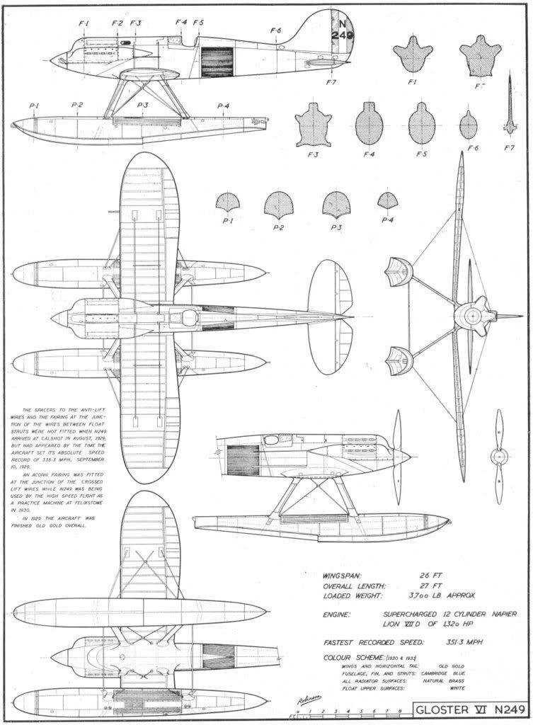 Schnieder Cup Air Racers RCCanada Canada Radio Controlled Hobby Forum